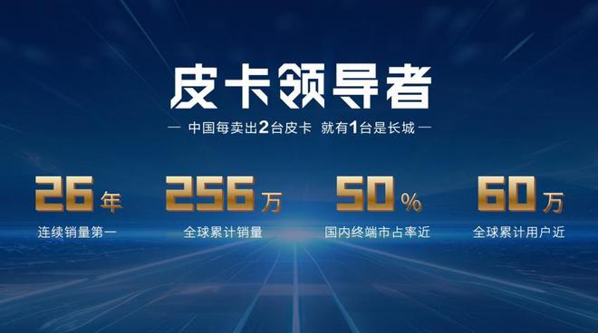 24T乘用炮、商用炮开启预售1258万元起(图3)