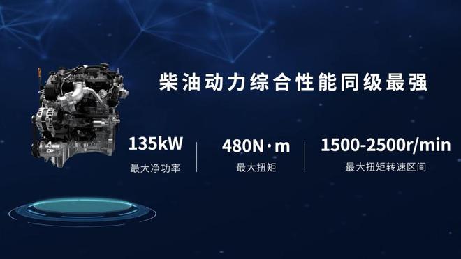 24T乘用炮、商用炮开启预售1258万元起(图5)