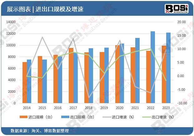 揭秘聚氨酯：多功能材料助力行业革新(图3)