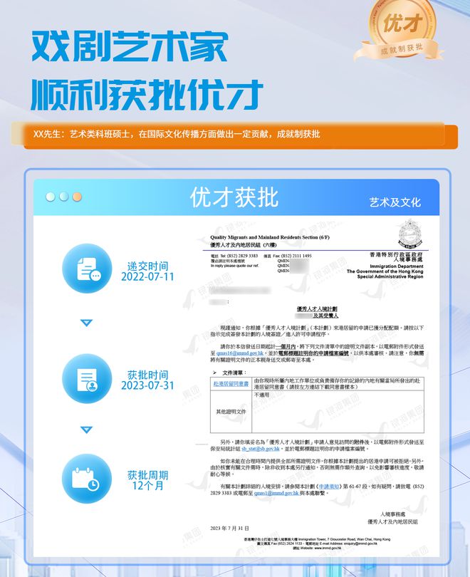 2024香港优才计划：政策解读、重点条件、材料和流程详解(图2)