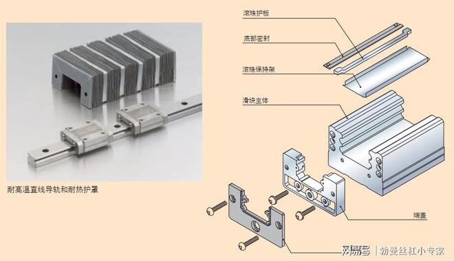 46-NSK 高温滚珠丝杠高温直线导轨 滚珠丝杠选型(图3)