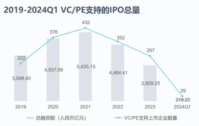 夫妻联手常州诞生一个IPO(图3)